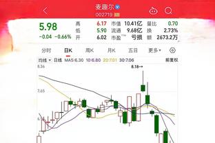 雷竞技qc官方主赞助商截图3